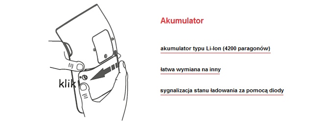 Elzab K10 wymiana akumulatora