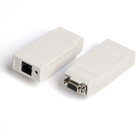 Konwerter LAN-RS Posnet